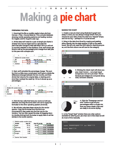 How to pie chart